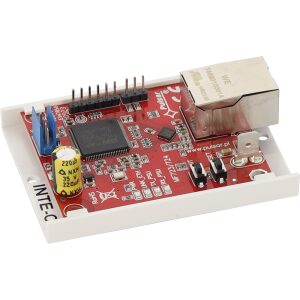 Interface ETHERNET